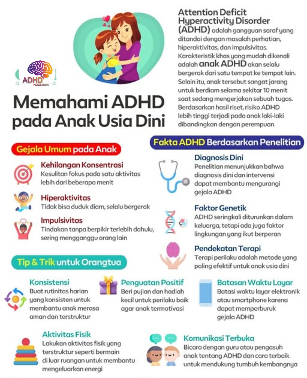 ADHD dan Potensi Bakat Anak yang Perlu Didukung di Kabupaten Tasikmalaya