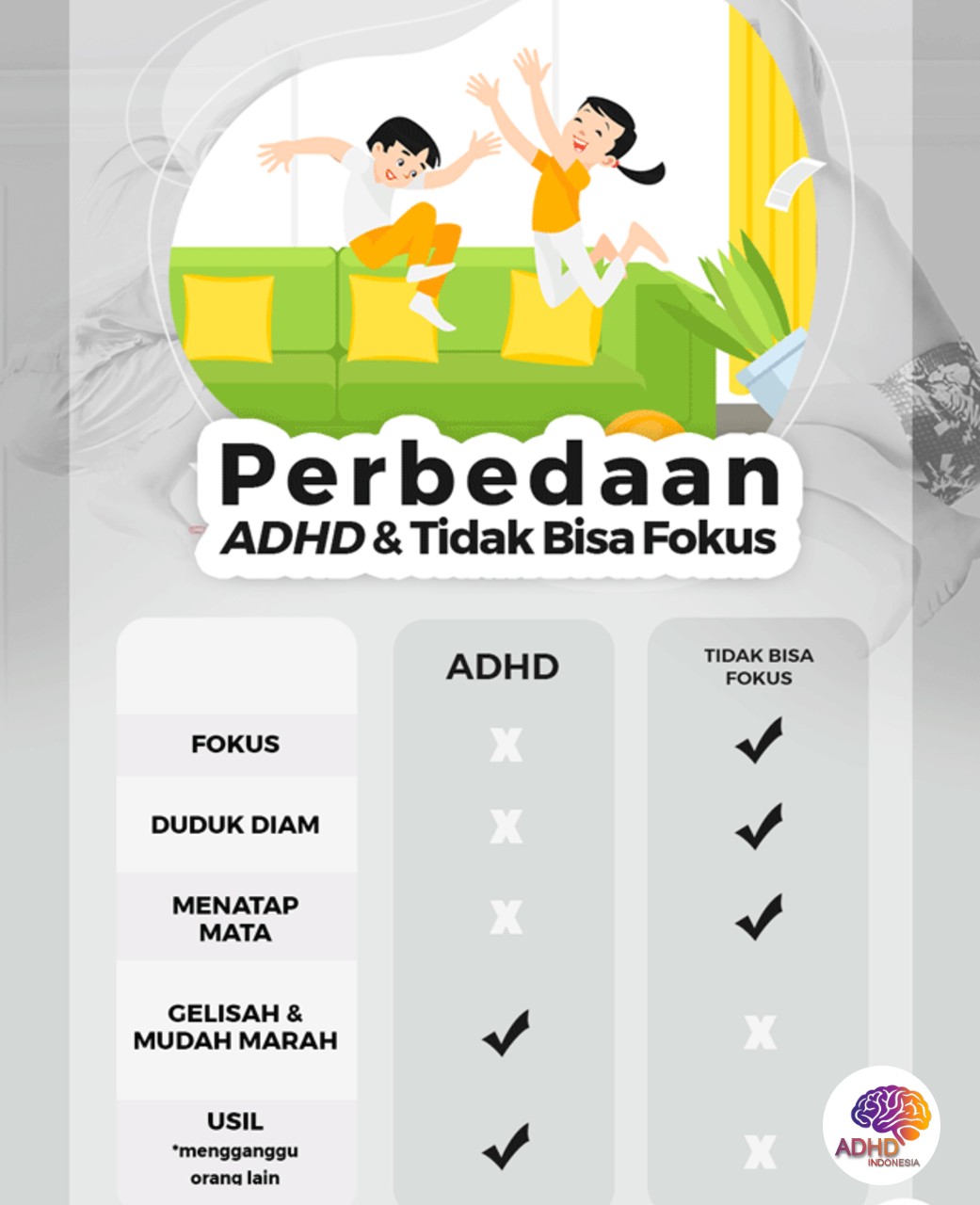 Apa Itu ADHD? Panduan Edukasi untuk Orang Tua di Kabupaten Tasikmalaya