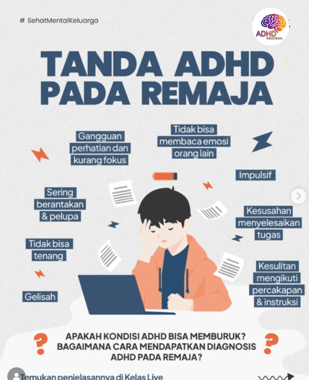 Screening ADHD Non-Diagnostik: Edukasi Awal bagi Orang Tua di Kabupaten Tasikmalaya